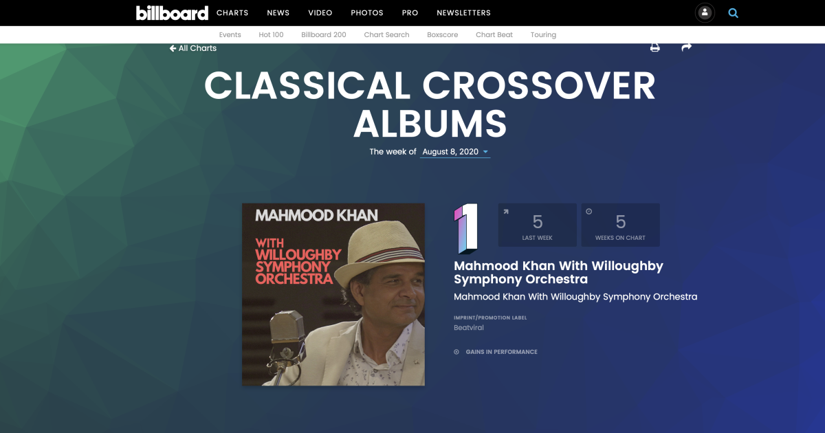 Billboard chart image showing Mahmood Khan at number one